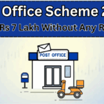 Post Office Scheme 2025 – Get Rs 7 Lakh Without Any Risk