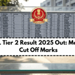 SSC CGL Tier 2 Result 2025 Out: Merit List & Cut Off Marks